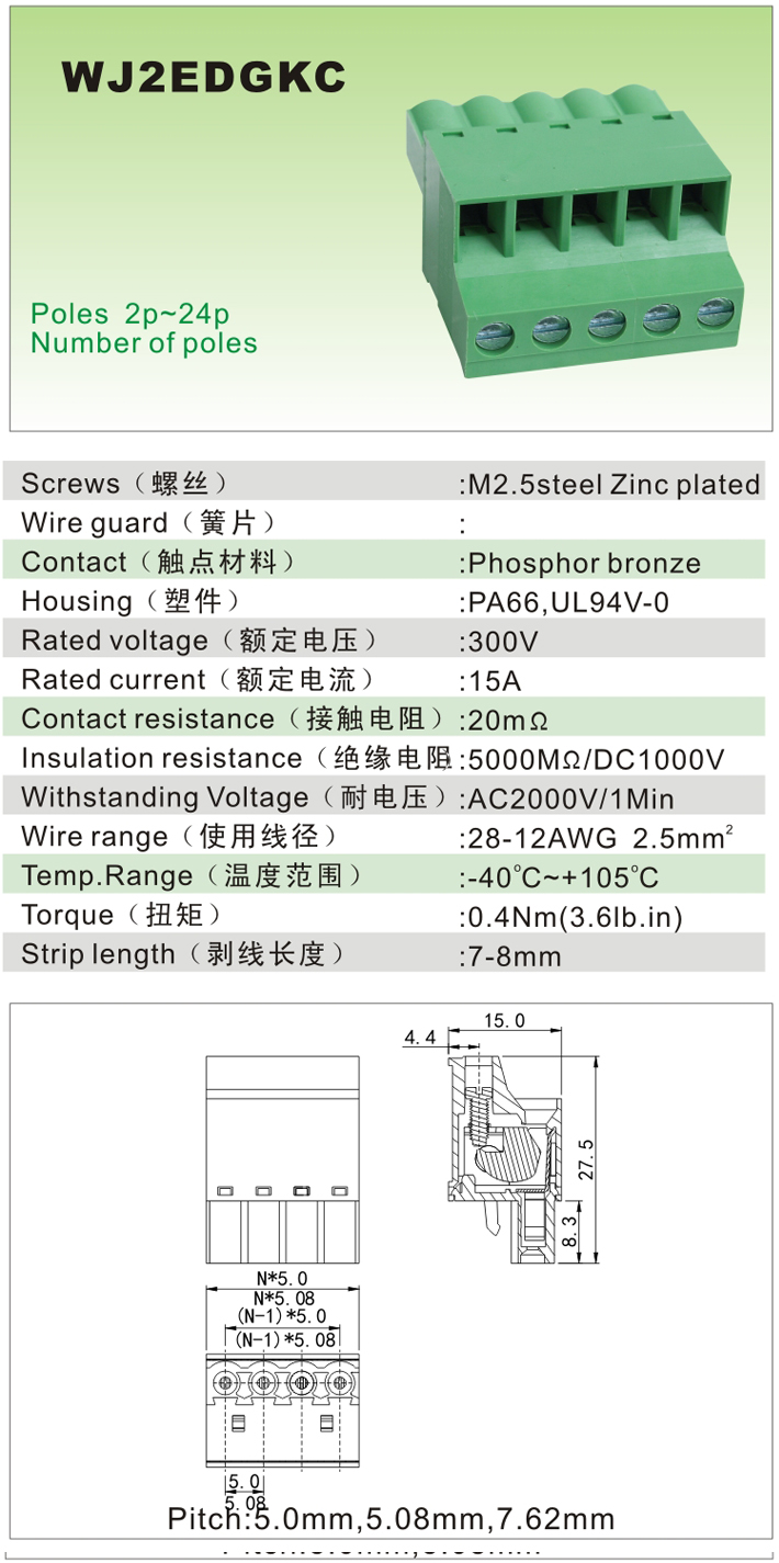 WJ2EDGKC-1.jpg