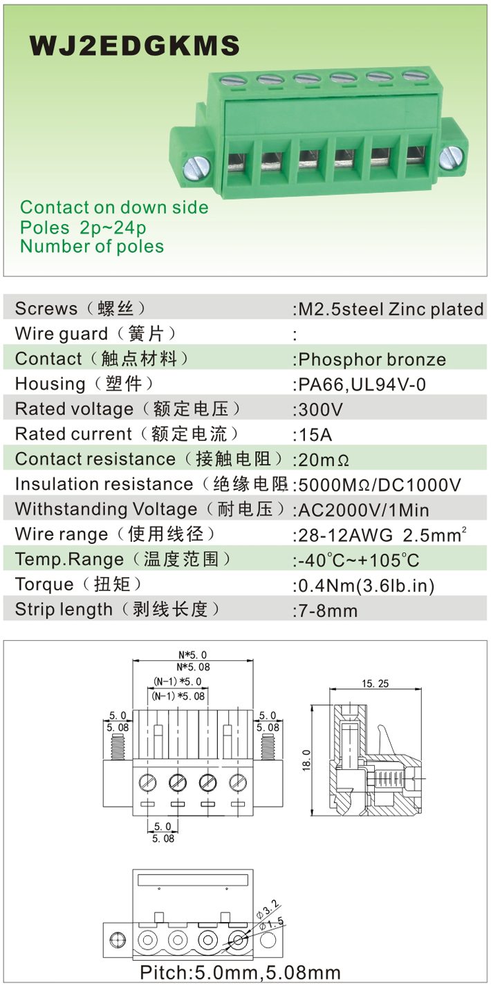 WJ2EDGKMS-1.jpg